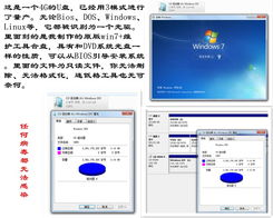 精通网络技术 电脑软硬件基础技能在线培训指南