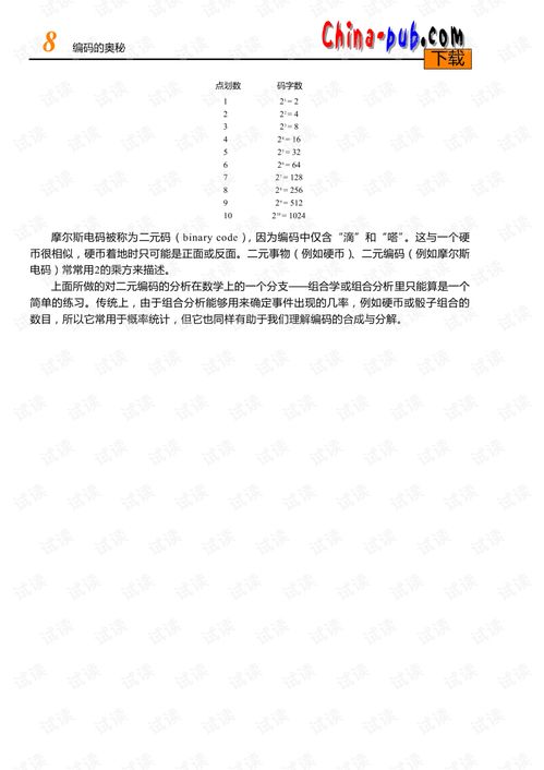 隐匿在计算机软硬件背后的语言